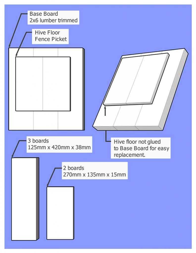 Parallel Hive Diagram 05