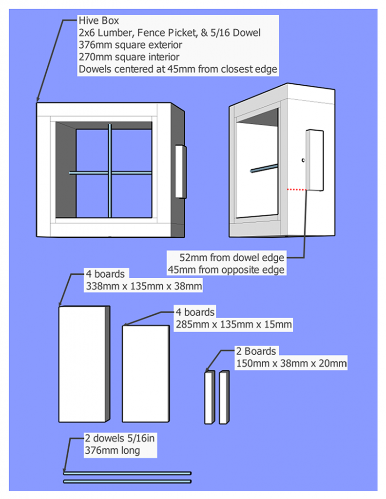 Parallel Hive Diagram 07