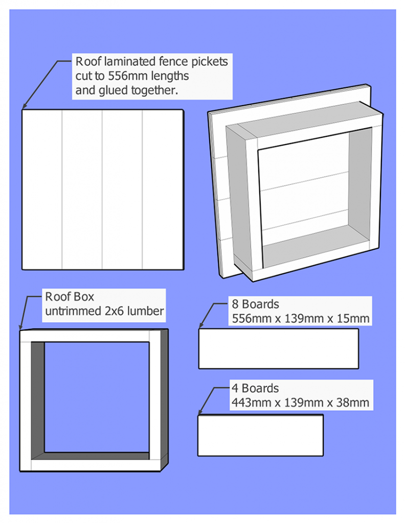 Parallel Hive Diagram 10